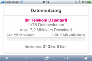 Verbrauchsanzeigen für mobile Daten bei der Telekom